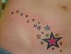 Tatuagem feminina de estrela